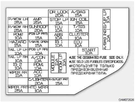 2011 kia soul junction box location|2010 Kia Soul fuse diagram.